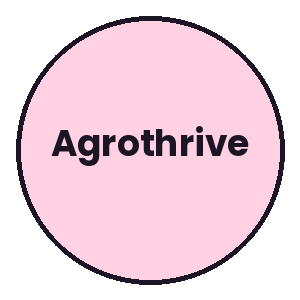 Agrothrive logo