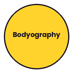 Bodyography logo