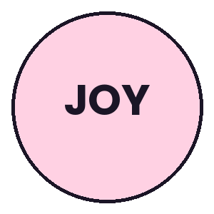 JOY logo