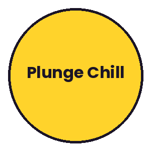 Plunge Chill