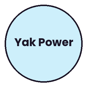 Yak Power